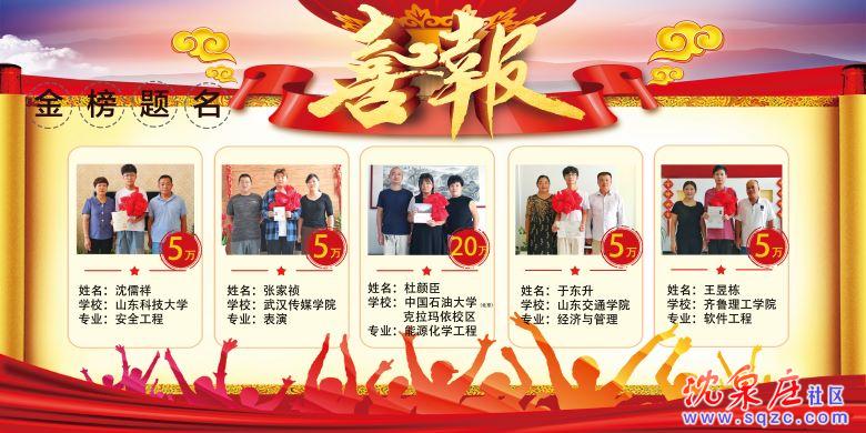 高考喜112报.jpg 高考喜112报.jpg